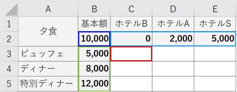 Für Dummies Excel Formeln übersicht Pdf 絶対参照・相対参照・複合参照の違いと使い方【Excel】
