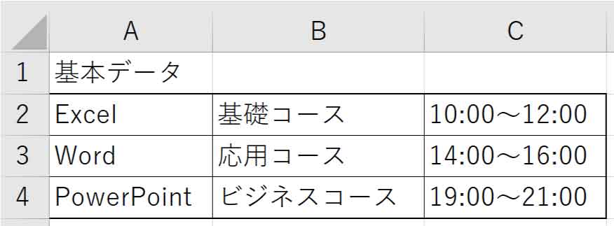 基本データの表