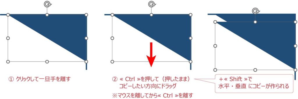 図形のコピー