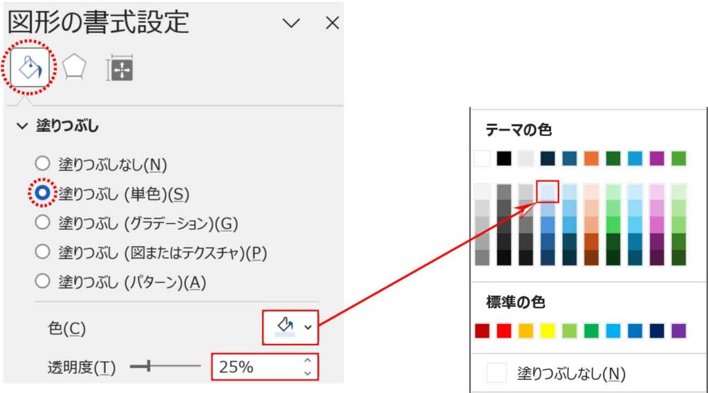 図形の透明度を変える