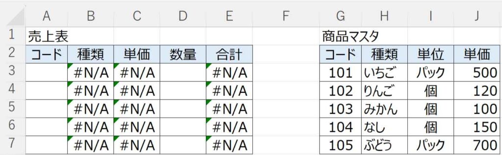 エラーコードが表示される