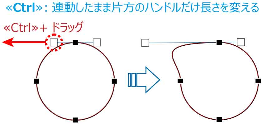Ctrlキードラッグで長さを変える