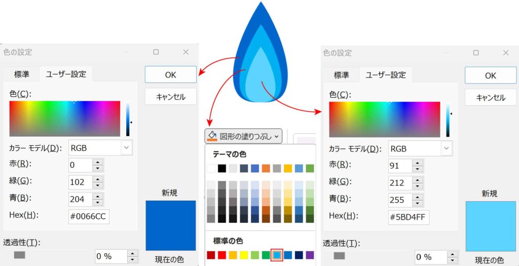 青い炎の色番号