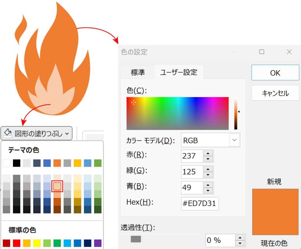 オレンジの炎の色番号