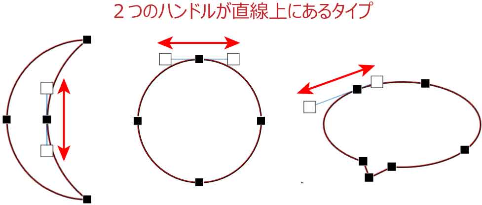 ２つのハンドルが直線上にあるタイプ