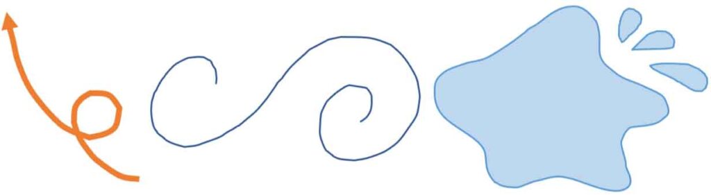 フリーフォームで曲線を描いた図