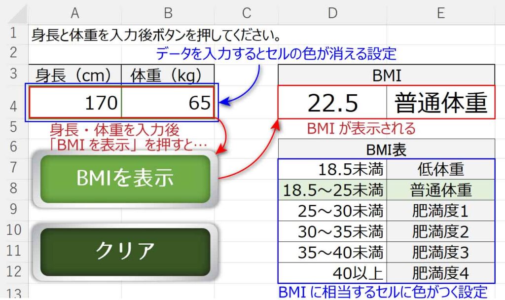 BMIのマクロ設定内容