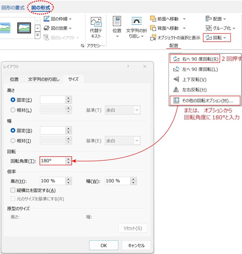 図形を回転させる