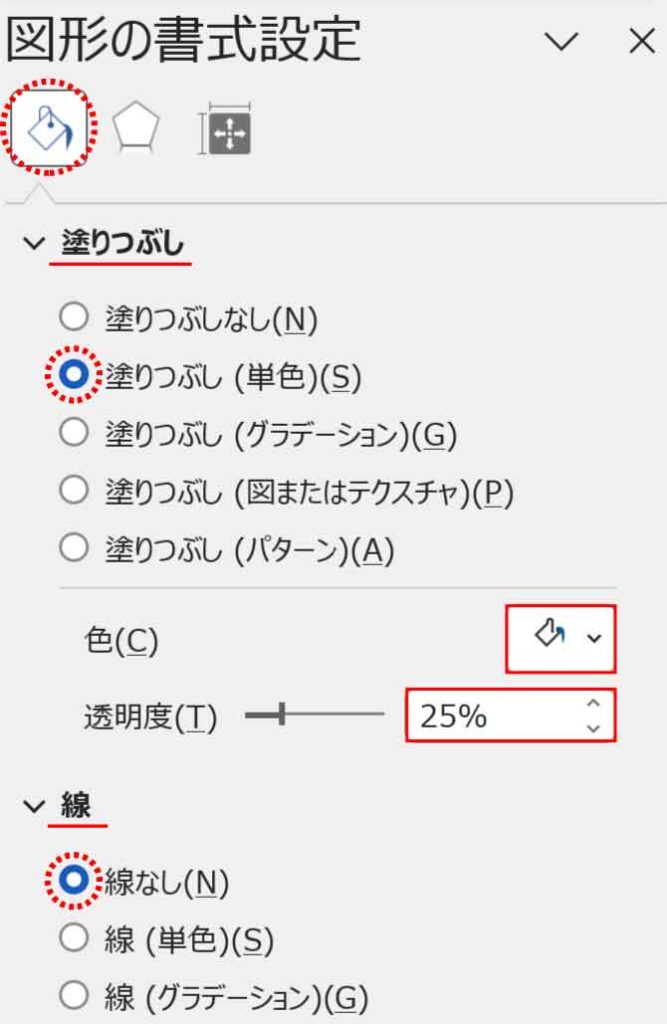 図形の書式設定作業ウィンドウ