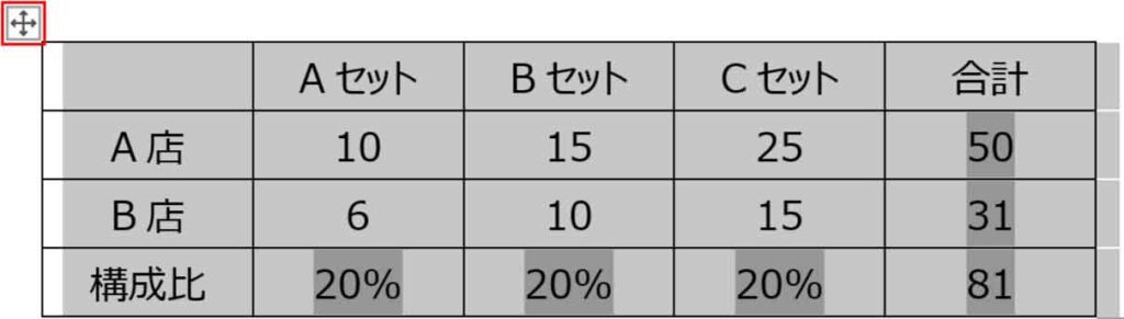 表の選択ツールをクリック