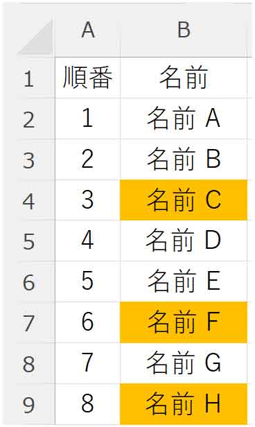 当選者のセルを条件付き書式で塗りつぶす