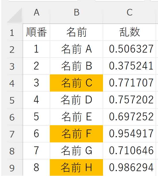 当選者に書式を設定した図