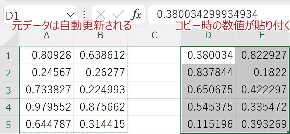 RAND関数の値のみを貼り付けた結果