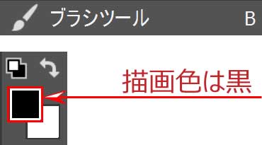 ブラシツールと描画色の設定