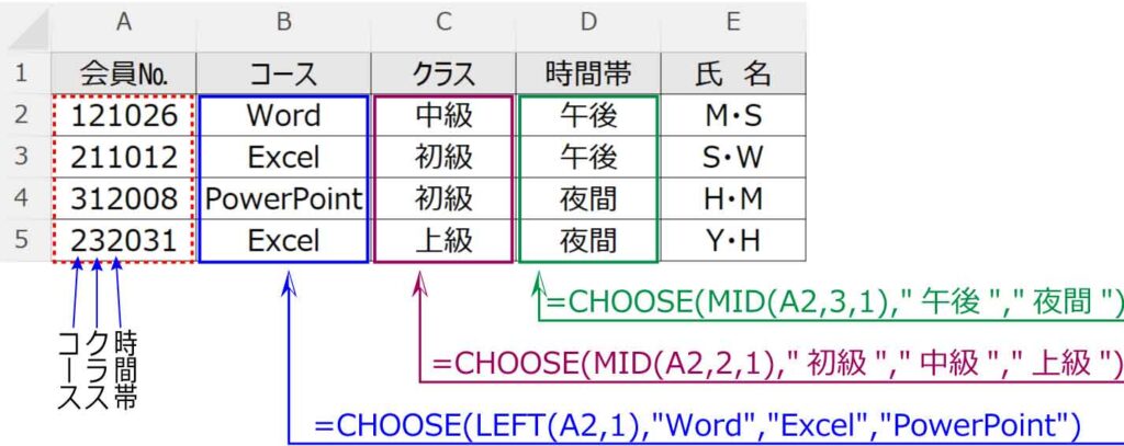 数値を抽出してCHOOSE関数を使う例