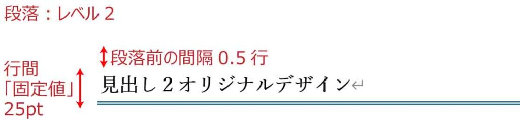 見出し2の段落書式