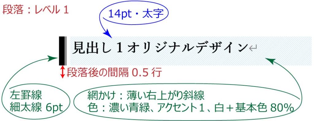 見出し１のオリジナルデザイン