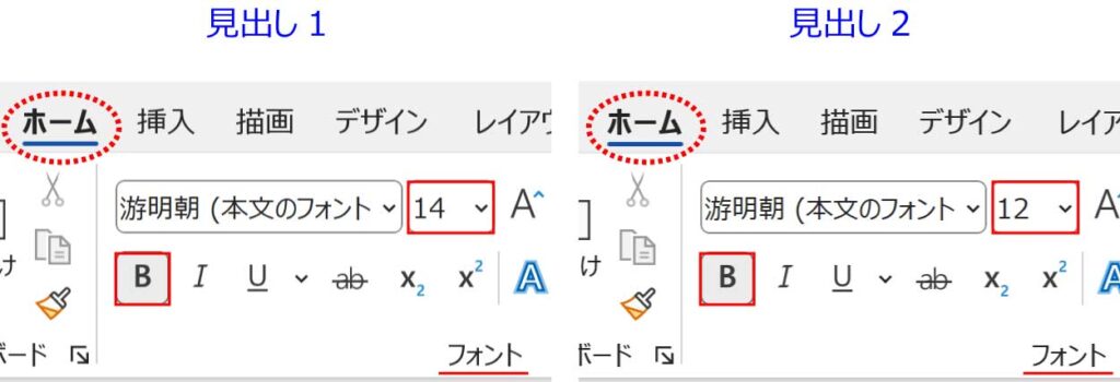 ホームタブのフォントグループで書式設定