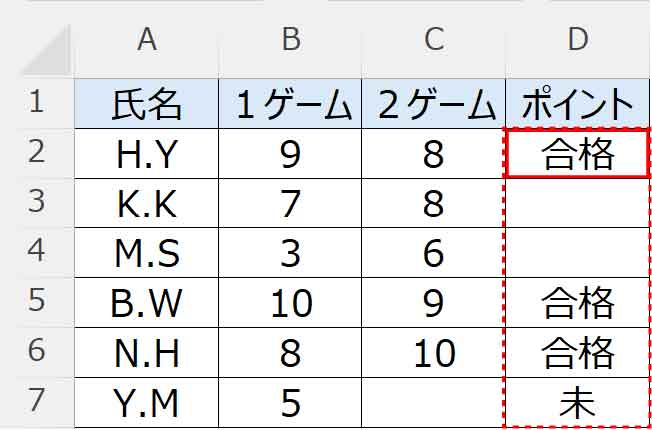 IFS関数とAND関数OR関数の組み合わせ