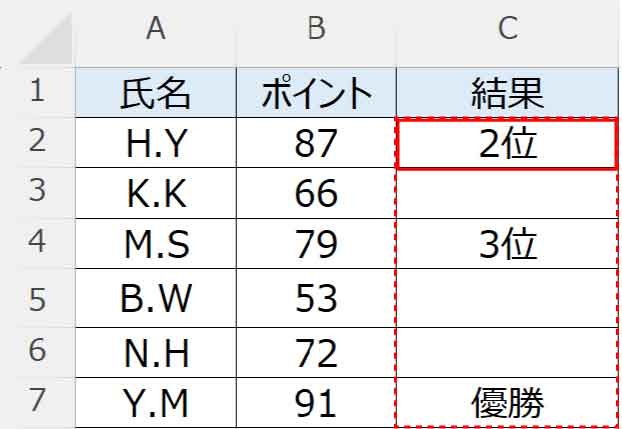 関数問題の結果