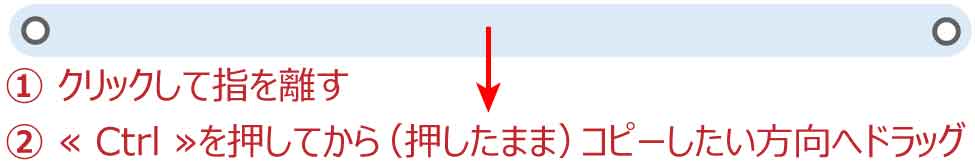 線や図形のコピー