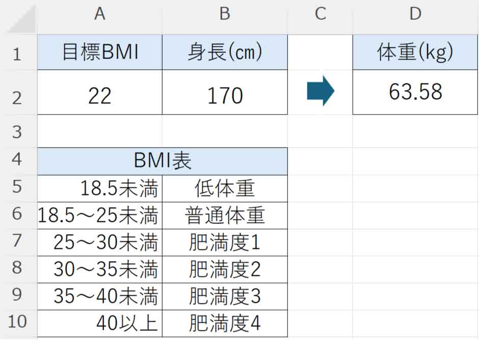 ゴールシークで体重が表示された