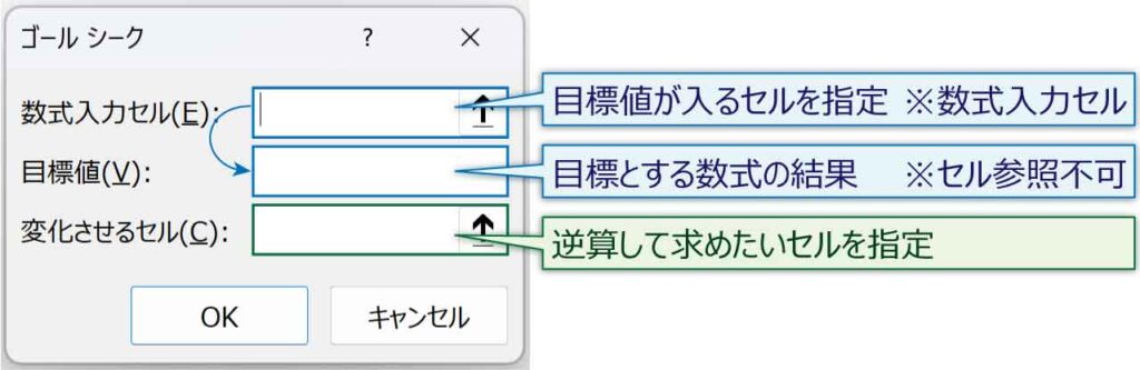 ゴールシークダイアログボックス解説