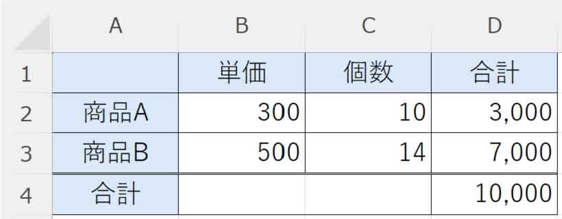 ゴールシークの結果が表示された表