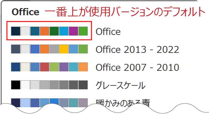 カラーパレットのデフォルトOffice