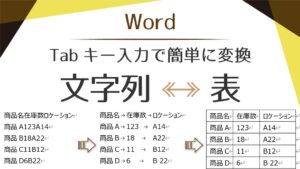 アイキャッチ-文字列から表に簡単に変換する