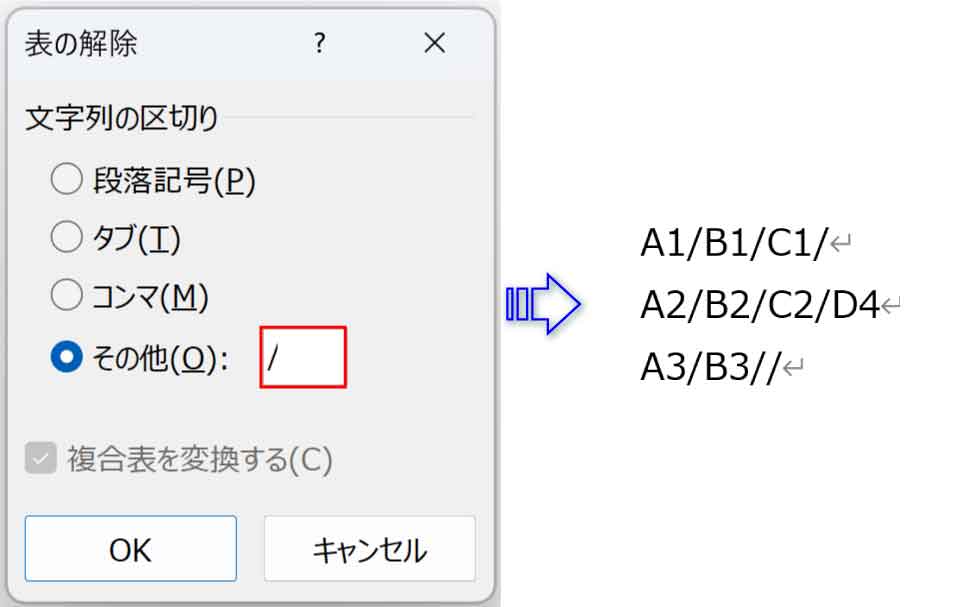 表の解除ダイアログボックスでその他にチェック