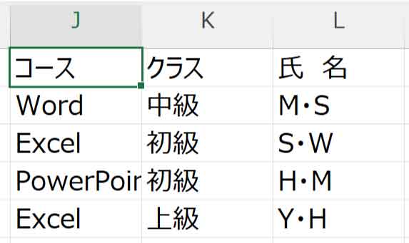 値のみを貼り付けた表