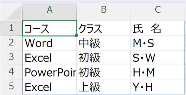 CHOOSECOLS関数で抽出した表