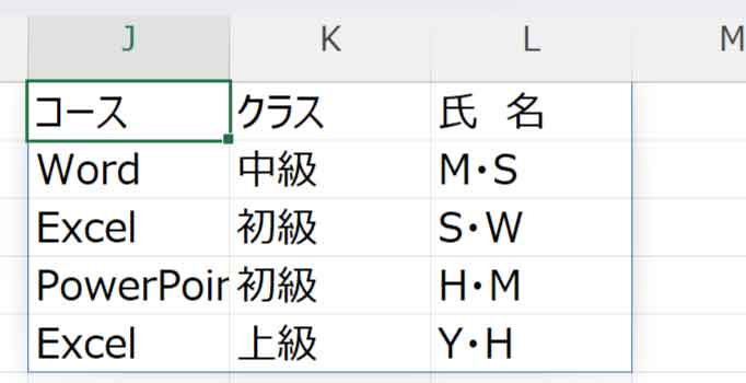 CHOOSECOLS関数で列を抽出した結果