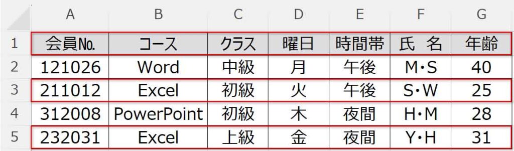 CHOOSEROWS関数で抽出する元となる表