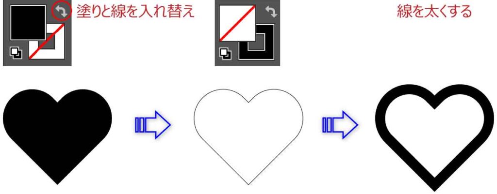 ハートをアウトライン化して塗りを線を入れ替える