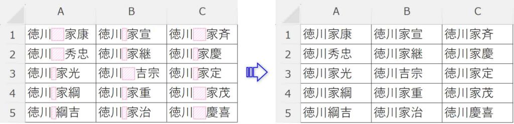 不要なスペースを置換で削除した図