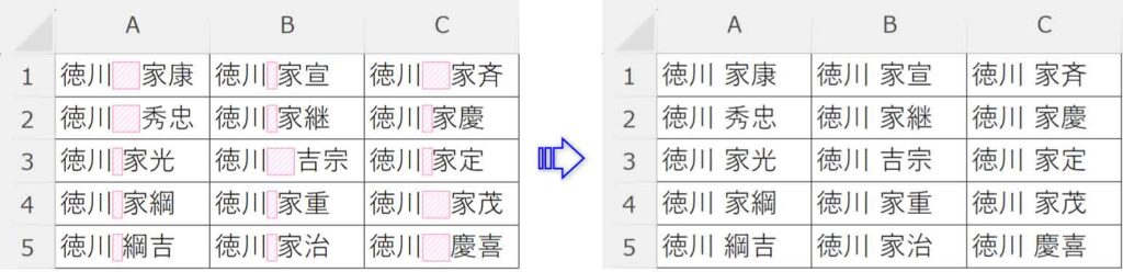 全角スペースを半角スペースに置換した図