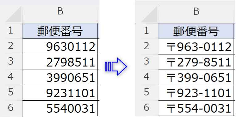 数字を入れると郵便マークとハイフンが表示される