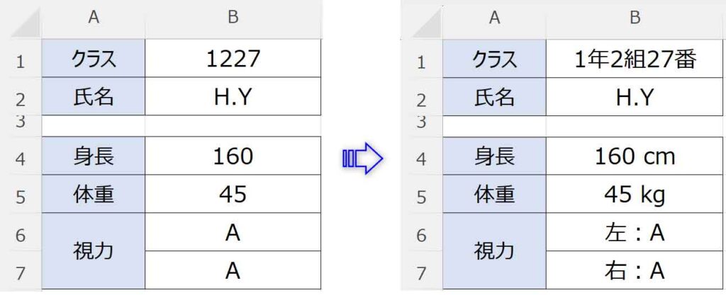 文字列や単位を表示形式の設定で表示させた表