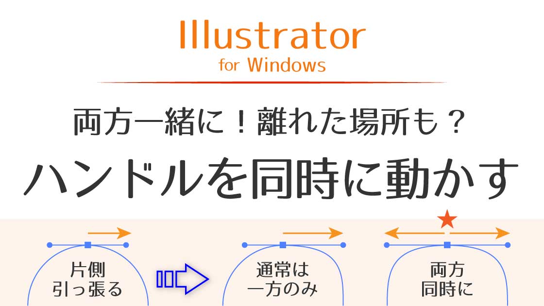 タイトル_ハンドルを同時に動かす