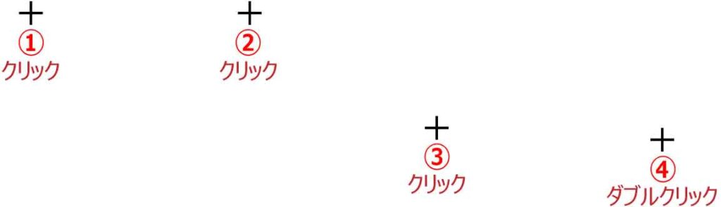 曲線でクリックする位置