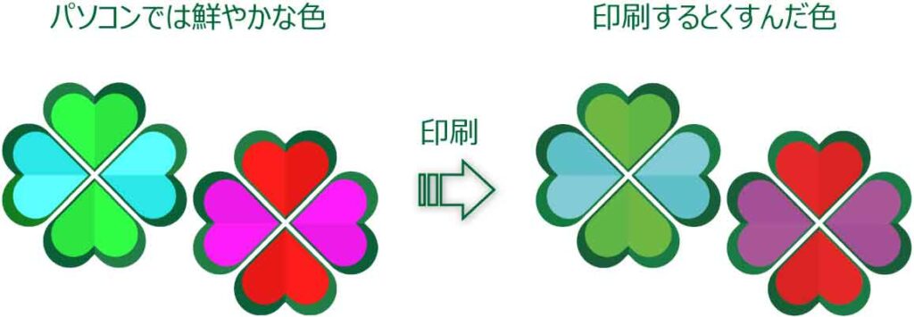 印刷すると色がくすむイラスト