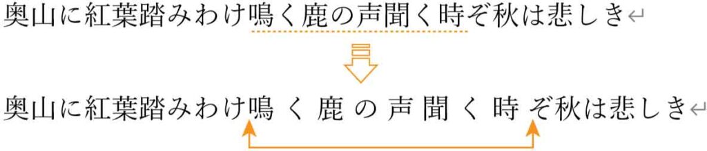 一部の文字の間隔を広げた図