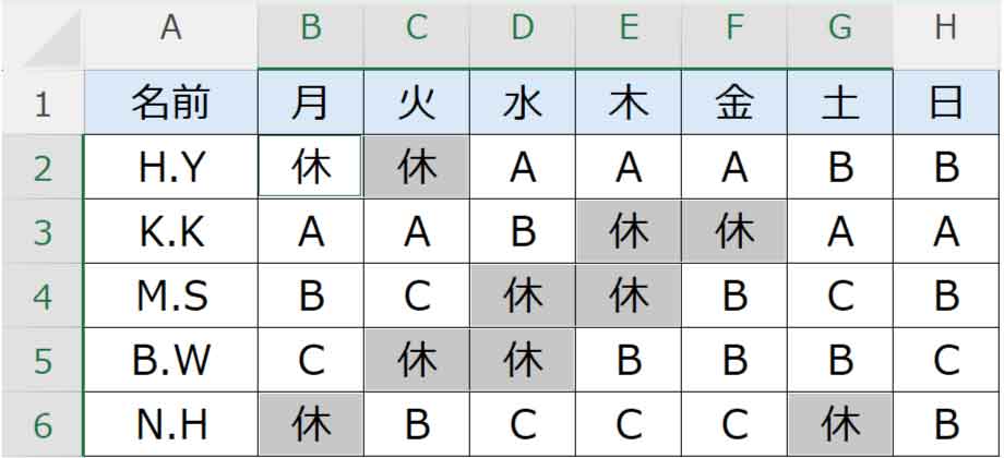 文字列が一括入力された表