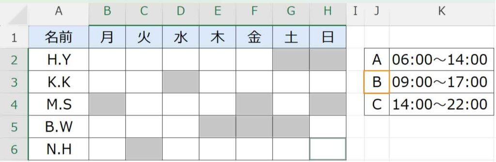セルを複数選択した表