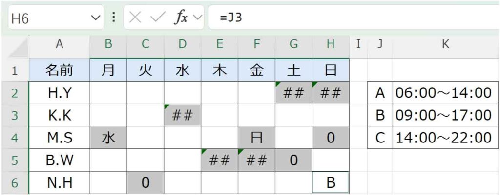 相対参照で一括入力してエラーになった表