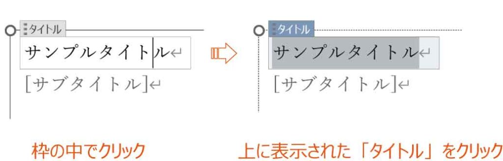タイトルをクリックした図