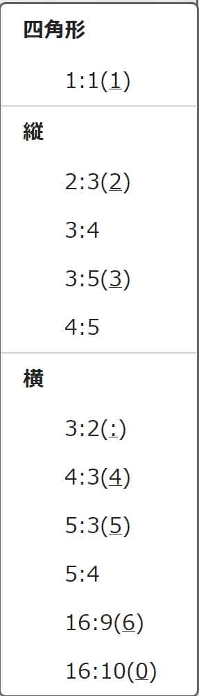 比率の一覧