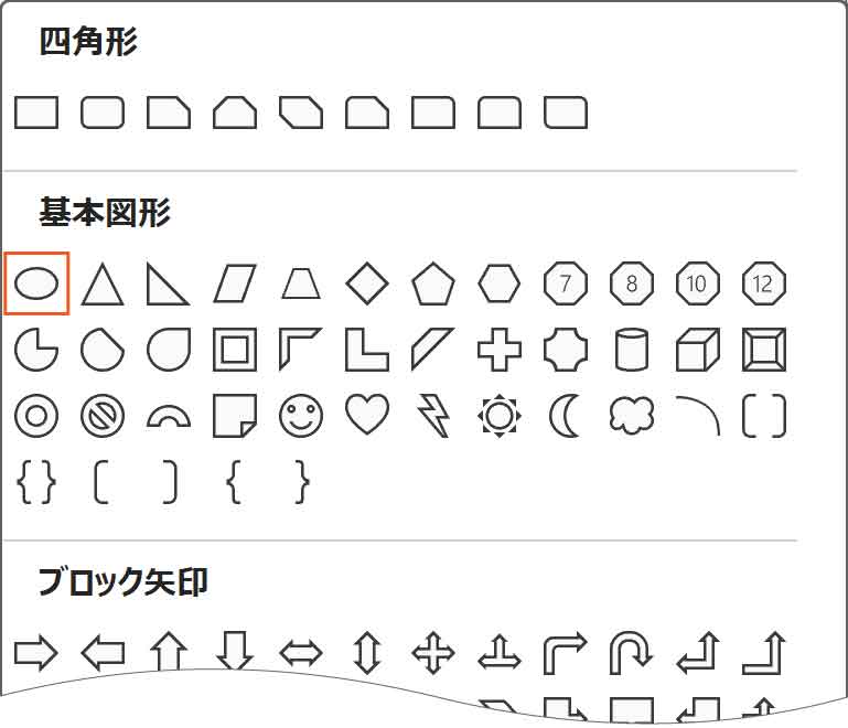図形ギャラリー